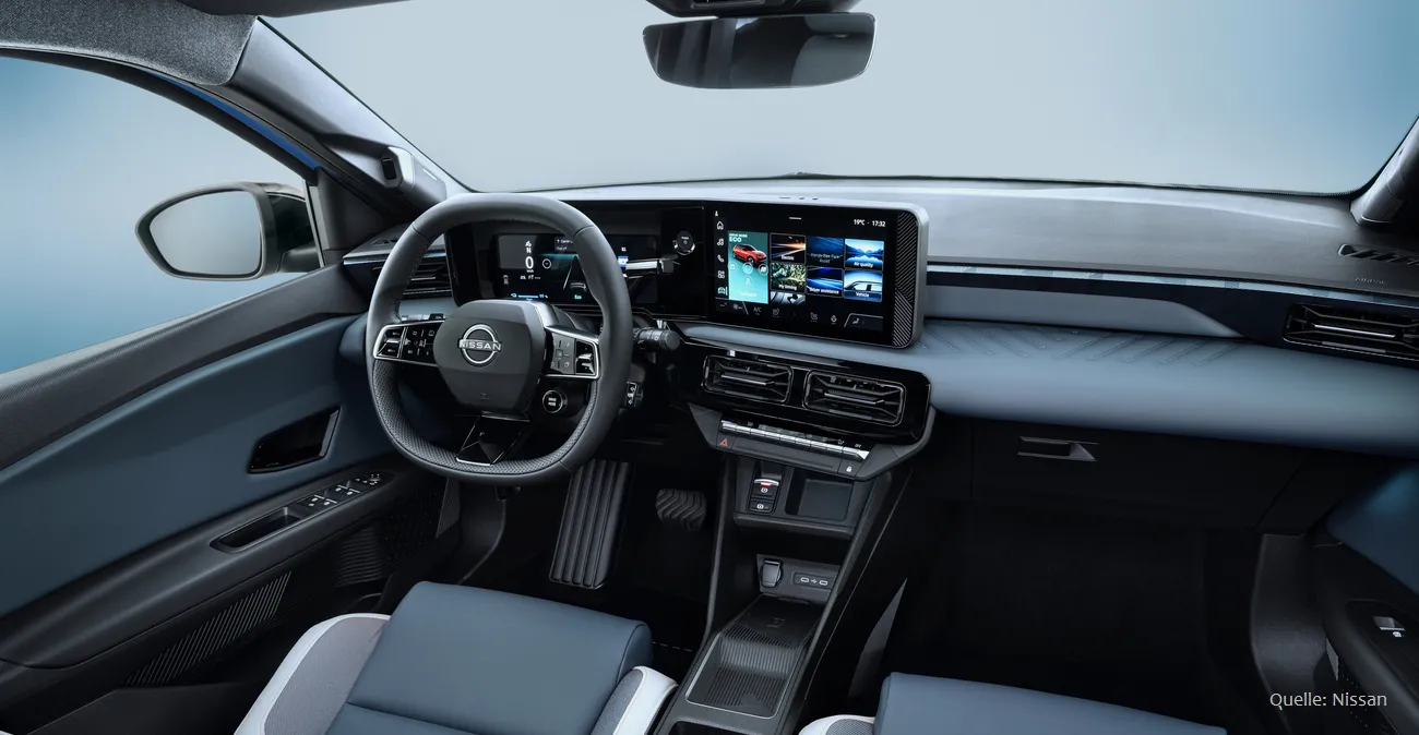 Nissan Micra Elektro 2026 Interieur INSTADRIVE ecarso Nissan Micra Elektro 2026 Interieur INSTADRIVE ecarso